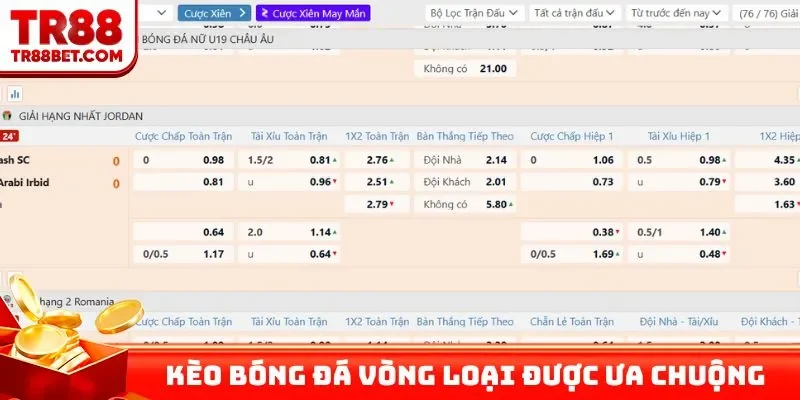 Kèo bóng đá vòng loại World Cup châu Âu được ưa chuộng