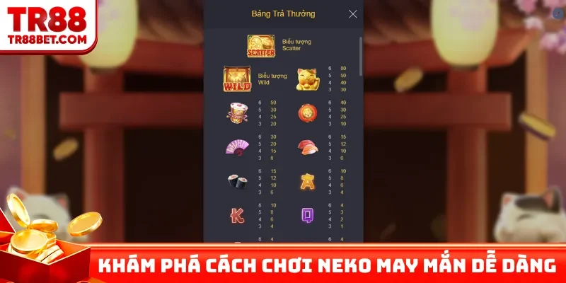 Khám phá cách chơi Neko may mắn dễ dàng
